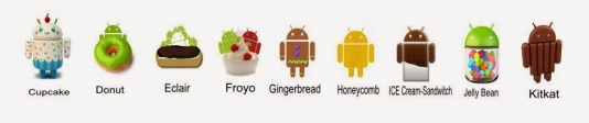 OS android